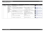 Preview for 34 page of MUTOH ValueJet VJ-1324 Maintenance Manual