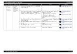 Preview for 37 page of MUTOH ValueJet VJ-1324 Maintenance Manual