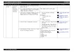 Preview for 39 page of MUTOH ValueJet VJ-1324 Maintenance Manual