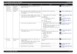 Preview for 41 page of MUTOH ValueJet VJ-1324 Maintenance Manual