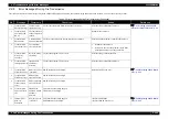 Preview for 46 page of MUTOH ValueJet VJ-1324 Maintenance Manual