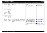 Preview for 47 page of MUTOH ValueJet VJ-1324 Maintenance Manual