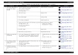 Preview for 52 page of MUTOH ValueJet VJ-1324 Maintenance Manual