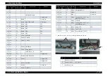 Preview for 122 page of MUTOH ValueJet VJ-1324 Maintenance Manual