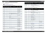 Preview for 126 page of MUTOH ValueJet VJ-1324 Maintenance Manual