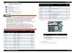 Preview for 183 page of MUTOH ValueJet VJ-1324 Maintenance Manual