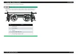 Preview for 245 page of MUTOH ValueJet VJ-1324 Maintenance Manual