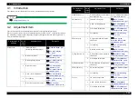 Preview for 265 page of MUTOH ValueJet VJ-1324 Maintenance Manual