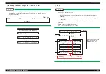 Preview for 317 page of MUTOH ValueJet VJ-1324 Maintenance Manual