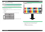 Preview for 319 page of MUTOH ValueJet VJ-1324 Maintenance Manual