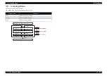 Preview for 343 page of MUTOH ValueJet VJ-1324 Maintenance Manual