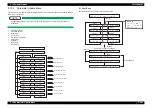 Preview for 347 page of MUTOH ValueJet VJ-1324 Maintenance Manual