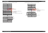 Preview for 351 page of MUTOH ValueJet VJ-1324 Maintenance Manual