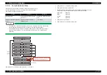 Preview for 361 page of MUTOH ValueJet VJ-1324 Maintenance Manual