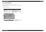 Preview for 372 page of MUTOH ValueJet VJ-1324 Maintenance Manual