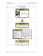 Предварительный просмотр 22 страницы MUTOH ValueJet VJ-1604 Maintenance Manual