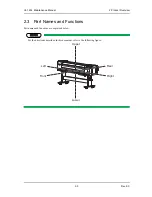 Предварительный просмотр 27 страницы MUTOH ValueJet VJ-1604 Maintenance Manual