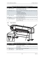 Предварительный просмотр 29 страницы MUTOH ValueJet VJ-1604 Maintenance Manual