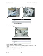 Предварительный просмотр 128 страницы MUTOH ValueJet VJ-1604 Maintenance Manual