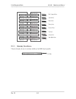 Предварительный просмотр 210 страницы MUTOH ValueJet VJ-1604 Maintenance Manual