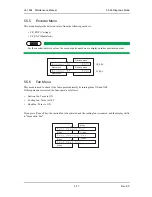 Предварительный просмотр 215 страницы MUTOH ValueJet VJ-1604 Maintenance Manual