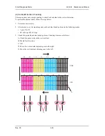 Предварительный просмотр 228 страницы MUTOH ValueJet VJ-1604 Maintenance Manual