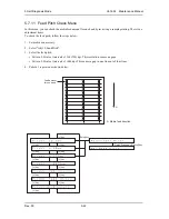 Предварительный просмотр 240 страницы MUTOH ValueJet VJ-1604 Maintenance Manual