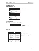 Предварительный просмотр 251 страницы MUTOH ValueJet VJ-1604 Maintenance Manual