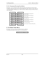 Предварительный просмотр 260 страницы MUTOH ValueJet VJ-1604 Maintenance Manual