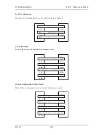 Предварительный просмотр 262 страницы MUTOH ValueJet VJ-1604 Maintenance Manual