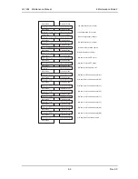 Предварительный просмотр 271 страницы MUTOH ValueJet VJ-1604 Maintenance Manual