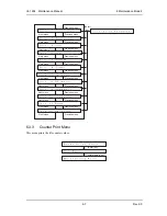 Предварительный просмотр 273 страницы MUTOH ValueJet VJ-1604 Maintenance Manual