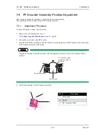 Предварительный просмотр 299 страницы MUTOH ValueJet VJ-1604 Maintenance Manual