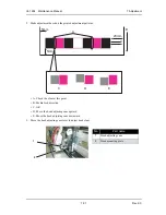 Предварительный просмотр 305 страницы MUTOH ValueJet VJ-1604 Maintenance Manual