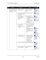 Предварительный просмотр 371 страницы MUTOH ValueJet VJ-1604 Maintenance Manual