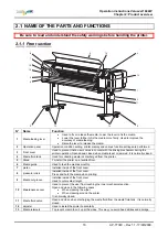 Предварительный просмотр 16 страницы MUTOH ValueJet VJ-1604W Operation Instructions Manual