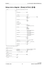 Preview for 14 page of MUTOH ValueJet VJ-1624 Operation Manual