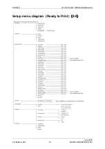 Preview for 15 page of MUTOH ValueJet VJ-1624 Operation Manual