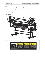 Предварительный просмотр 22 страницы MUTOH ValueJet VJ-1624WX Operation Manual