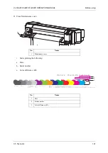 Предварительный просмотр 121 страницы MUTOH ValueJet VJ-1624WX Operation Manual