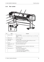 Предварительный просмотр 29 страницы MUTOH ValueJet VJ-1628X Operation Manual