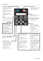 Preview for 11 page of MUTOH ValueJet VJ-1638UR Operation Manual