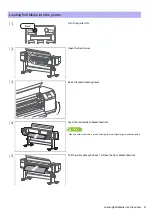 Preview for 31 page of MUTOH ValueJet VJ-1638UR Operation Manual