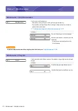 Preview for 90 page of MUTOH ValueJet VJ-1638UR Operation Manual