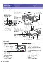 Preview for 8 page of MUTOH ValueJet VJ-628X Operation Manual