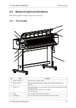 Preview for 23 page of MUTOH ValueJet VJ1324X Operation Manual