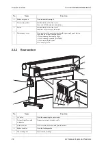 Preview for 24 page of MUTOH ValueJet VJ1324X Operation Manual