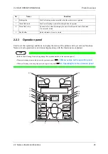 Preview for 25 page of MUTOH ValueJet VJ1324X Operation Manual