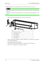 Preview for 50 page of MUTOH ValueJet VJ1324X Operation Manual