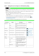 Preview for 128 page of MUTOH ValueJet VJ1324X Operation Manual